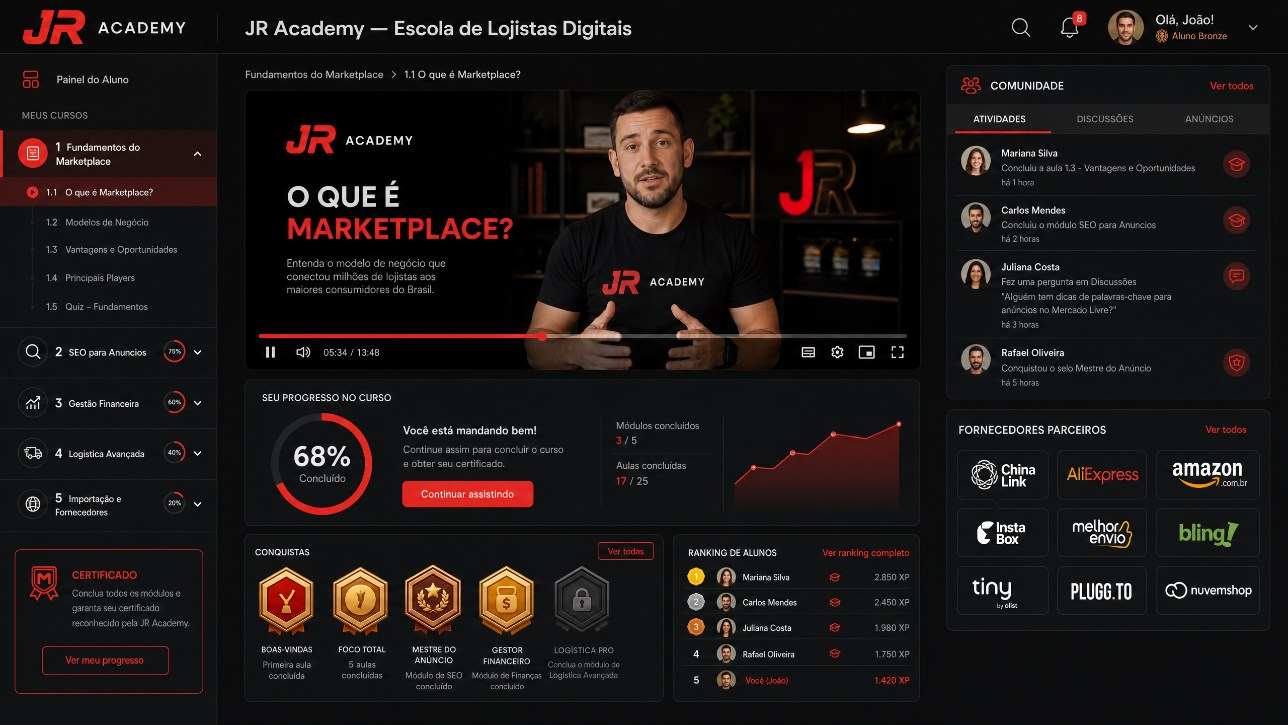 JR Academy — Plataforma de ensino